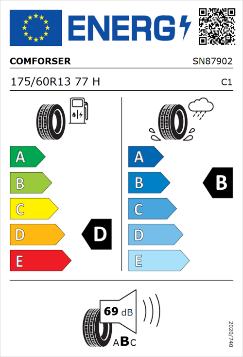 Tyre Label for Comforser CF510 175/60R13 77H